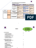 Matriz de Dispersión Temática e Índice 2022-I