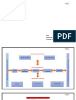 TRABAJO COMPLETO JUEVES FLUJOGRAMAS