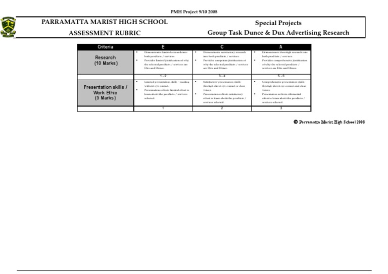 PMH Assessment Rubric for Advertising Task | PDF | Educational ...