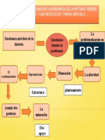 Situaciòn Problema Equipo 1.