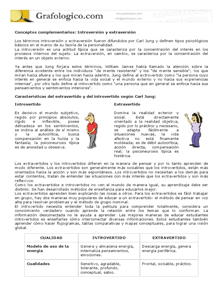 Introversión y extraversión según Jung | PDF | Carl Jung | Extraversión ...