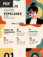 Node - Js CI - CD Pipelines