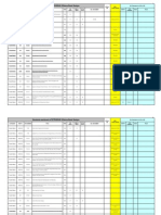 Standards Mentioned at PETROBRAS Offshore Basic Designs