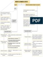 Mapa Conceptual-Demanda