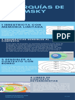 Infografia