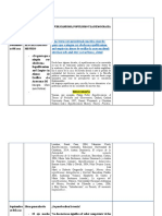 ANOTACIONES REPUBLICANISMO