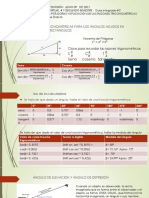 #11ciclo 5 Clase Virtual N°11junio 09-2021