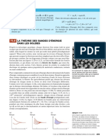 Bandes Diagramm