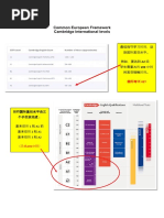 大学科技英语 Pdf