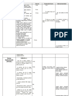 Plan 1 Volei