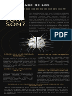 ABC de Los Neuroderechos