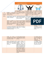 Las aportaciones de la psicología, derecho, ciencia política y sociología a la economía