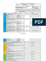 FT-SST-003 Formato Asignación Recursos Financieros, Humanos, Técnicos y Tecnológicos en SST