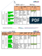 5-Formato de Acción Didáctica 2022