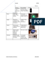 Interfaces Físicas o Logicas