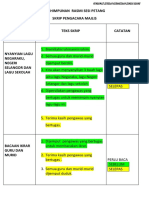 PERHIMPUNAN  RASMI SESI PETANG 2021