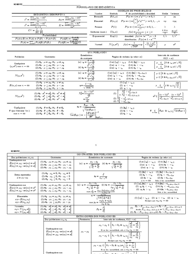 Formulario + Tablas | PDF | Modelado científico | Métodos matemáticos y ...