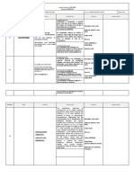 Planeacion Mensualmarzo HISTORIA DEL ARTE 2021-2022