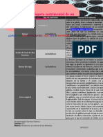 Actividad 2.2 Análisis de Etiqueta Nutrimental de Un Alimento