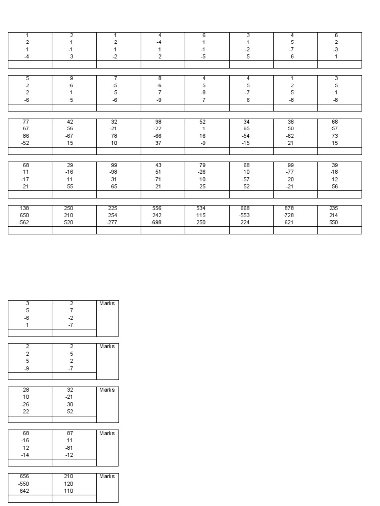 Abacus Level 1 Practice Sheet 1 | PDF