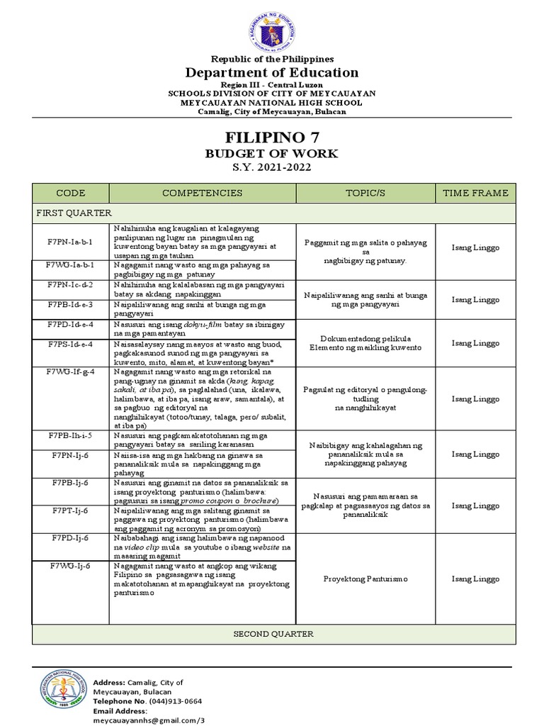 Filipino 7 Budget of Work S.Y. 2021-2022 | PDF
