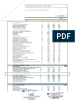 Analitico para Operario Demolicion de Piso