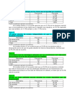 Tabla 31