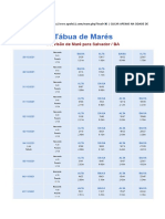 CLANDARA DAS MARES e coleta de lxo