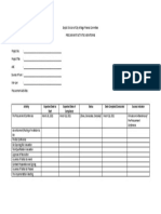 DepEd Division of City of Bogo Finance Committee-Procurement Monitoring