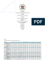 Control de sistemas de producción - INI-425-01