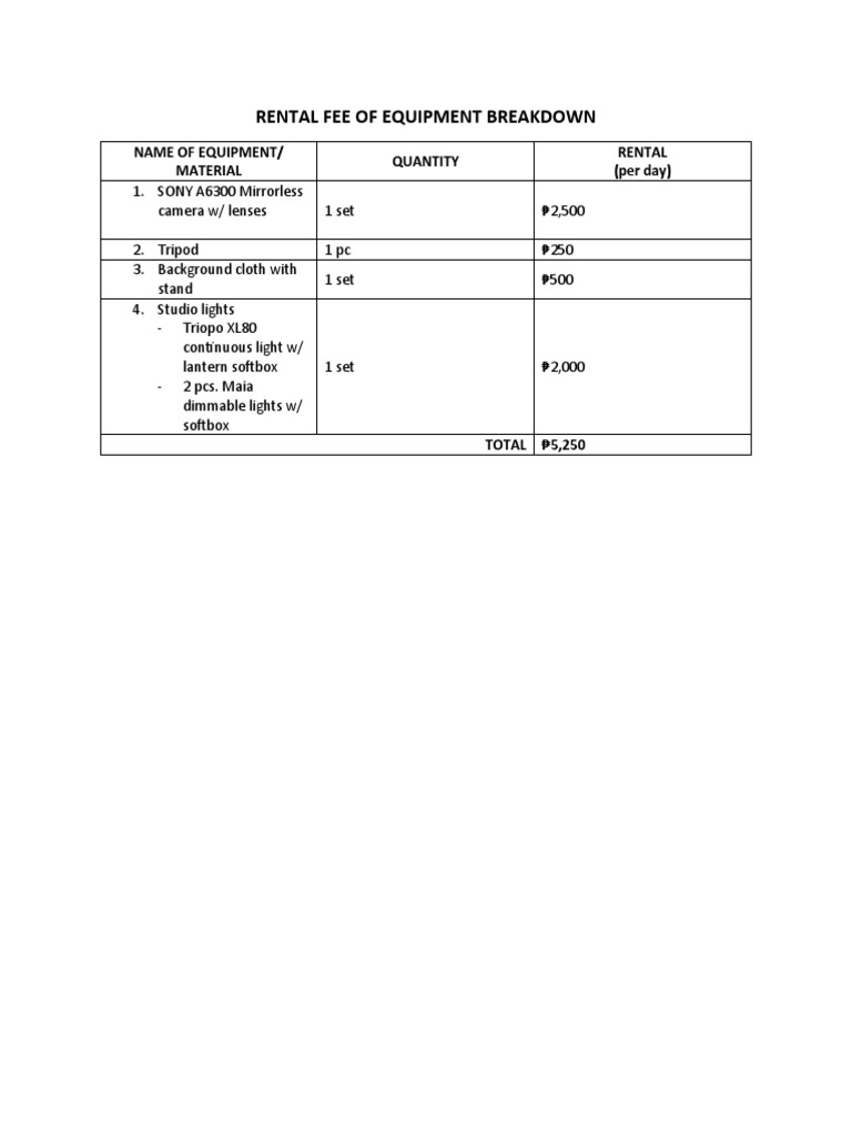 Rental Fee of Equipment Breakdown | PDF