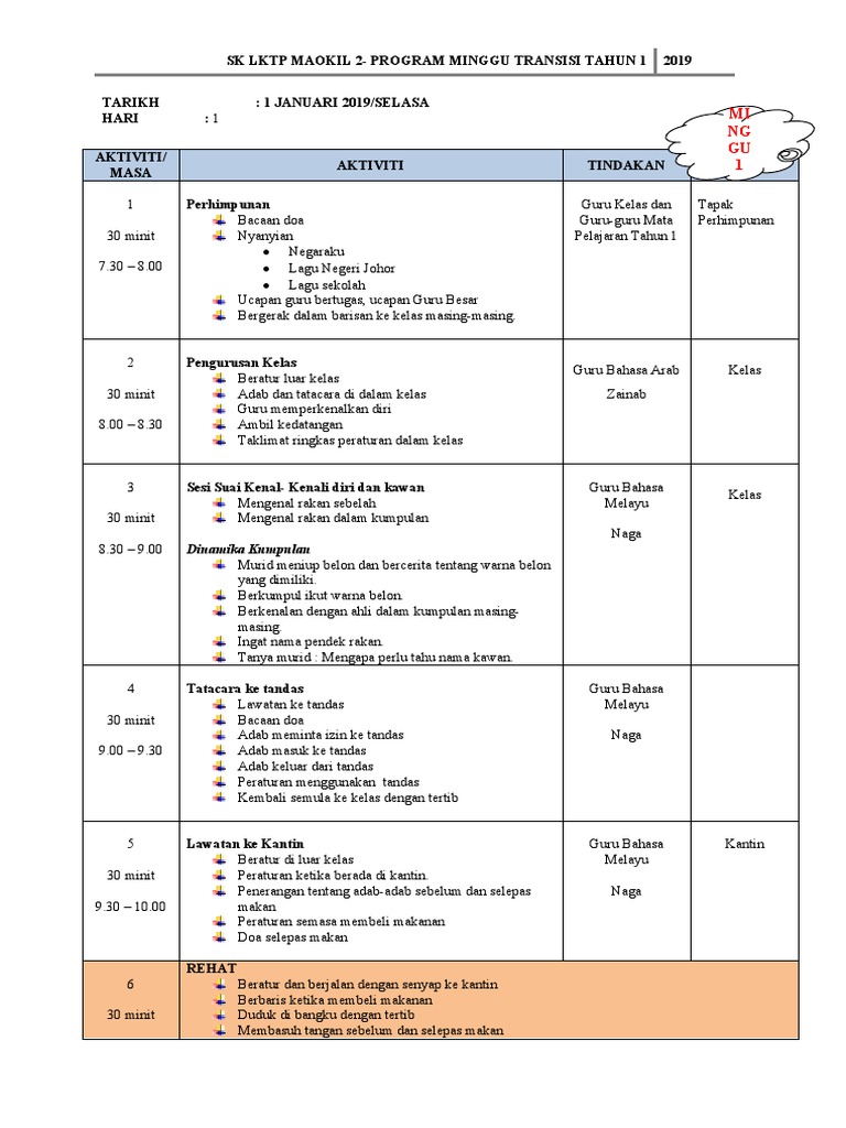 Jadual Program Transisi Terkini | PDF