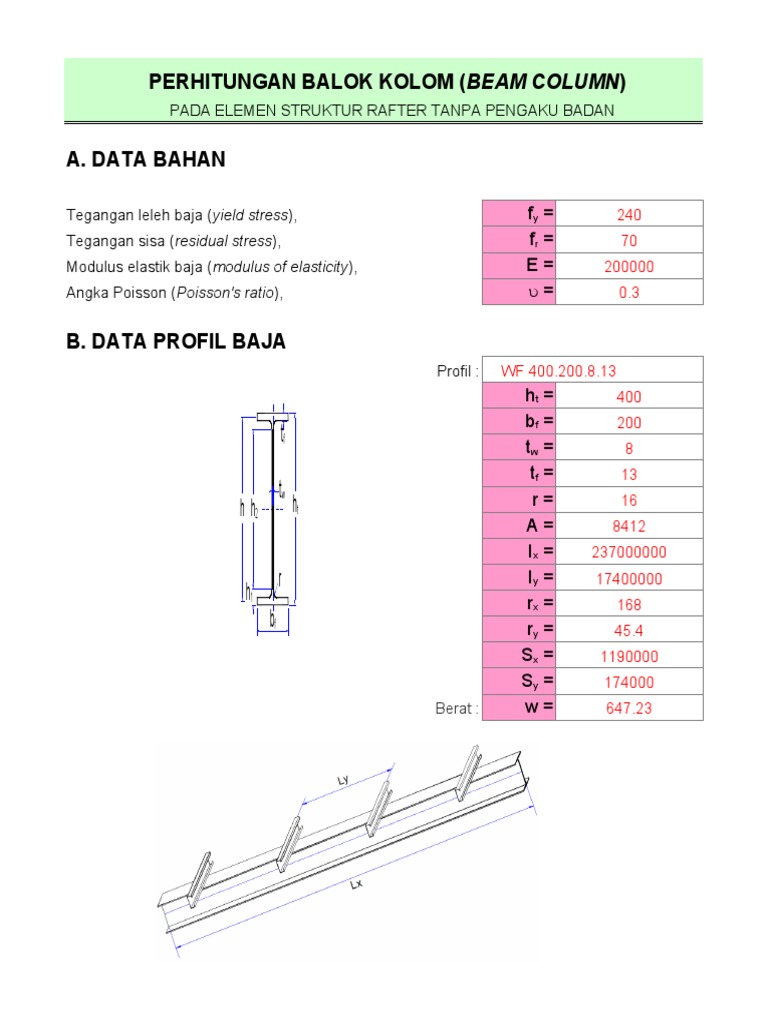 Perencanaan Balok Kolom Pada Elemen Struktur Rafter Tanpa Pengaku Badan ...