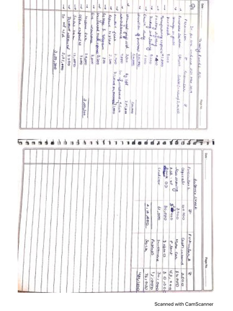 Accounts answers pdf