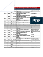 Comentarios y Ejemplos de Las NTC para Diseño y Construccion de Estructuras de Mamposteria 2020.