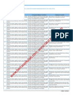 KISI-KISI SOAL UJIAN PPG Bahasa Jepang TH 2018