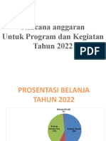 RENCANA ANGGARAN 2022