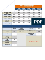 02665d086baed-Result Analysis Mock CLAT 35