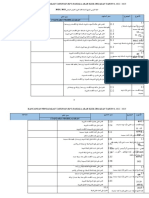 RPT BAHASA ARAB TAHUN 6 2022 Dan 2023