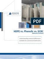 HDPE Vs Phenolic Vs SCRC Comparison Sell Sheet 2020