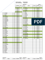 Daftar Nama Fakir Miskin