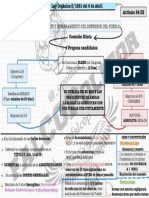 Tema 2 - Defensor Del Pueblo