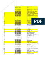 Nouveau Feuille de Calcul Microsoft Excel