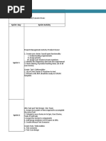 Sprint Day Sprint Activity: Functional Testing Case Study - 1