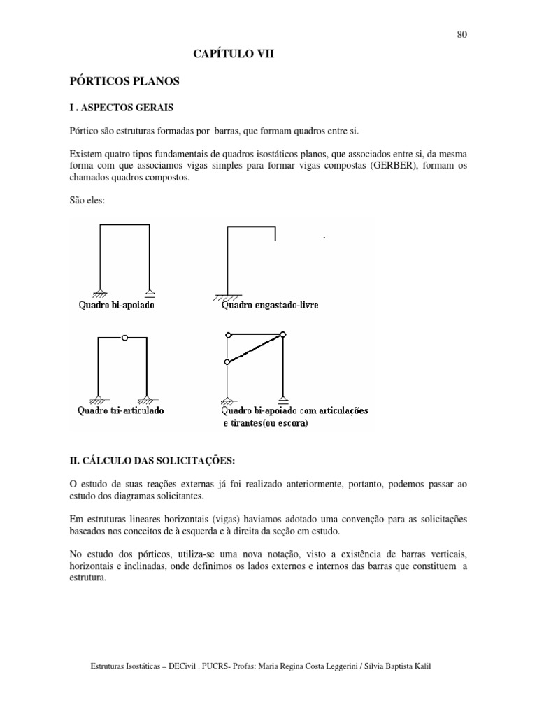 Porticos 1 | Cálculo | Equações