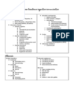 Evaluación trastorno cognitivo-comunicativo (TCC