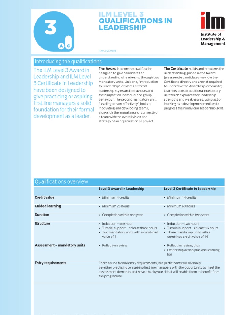 ILM L3 Qualfications Leadership | PDF | Leadership | Learning