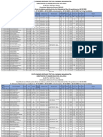 LLB3 Final MS Revised