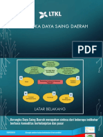 LTKL - Kerangka Daya Saing Daerah - v1