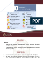 Tema 10 Diagrama de Ellingham